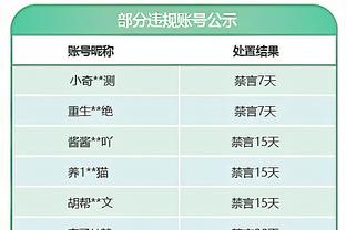 独行侠过去20场防守效率联盟第10 过去10场联盟第3