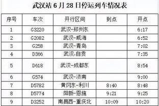 ?手感不佳！乔治16中5&三分8中2得到18分6板3助